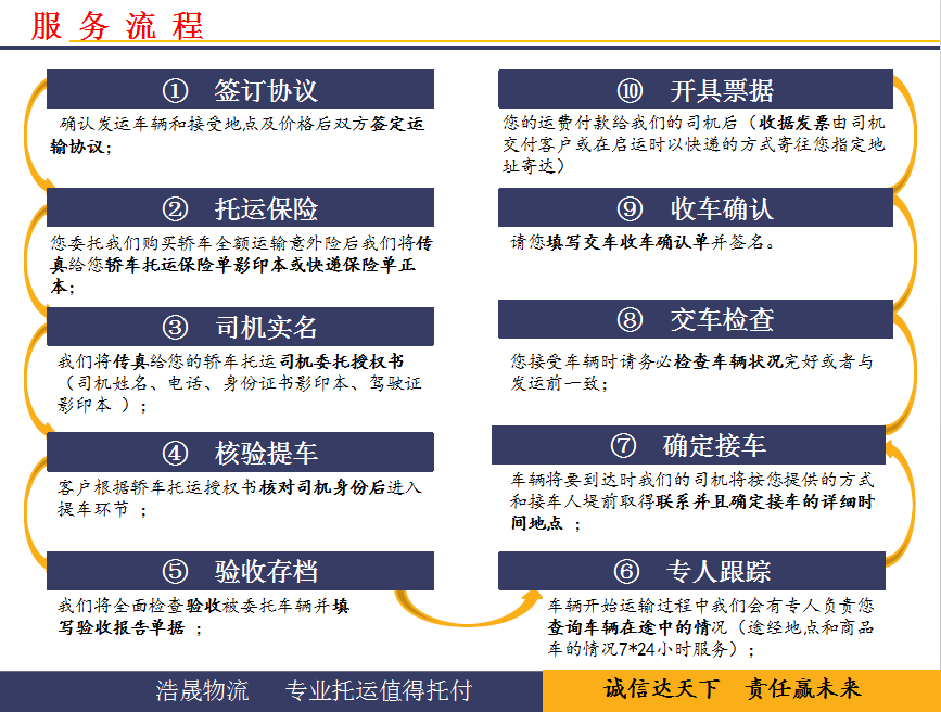 &#21315;&#20159;&#23448;&#32593;&#45;&#21315;&#20159;&#65288;&#20013;&#22269;&#65289;&#19968;&#31449;&#24335;&#26381;&#21153;&#23448;&#32593;